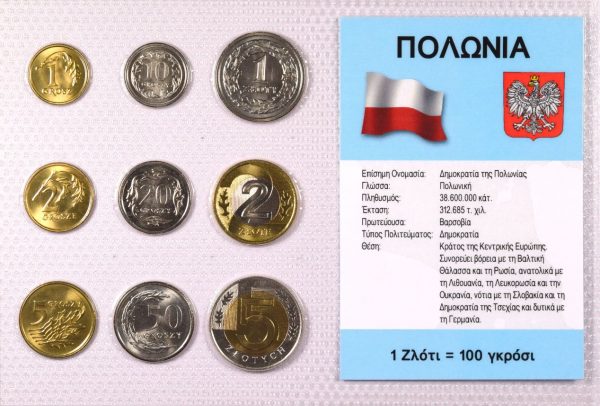 Πολωνία Σετ Ακυκλοφόρητων Νομισμάτων Σε Μπλίστερ