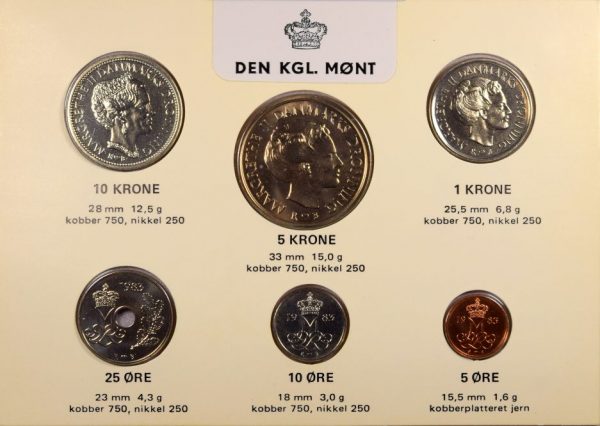 Δανία Denmark 1983 Official Uncirculated Coin Set